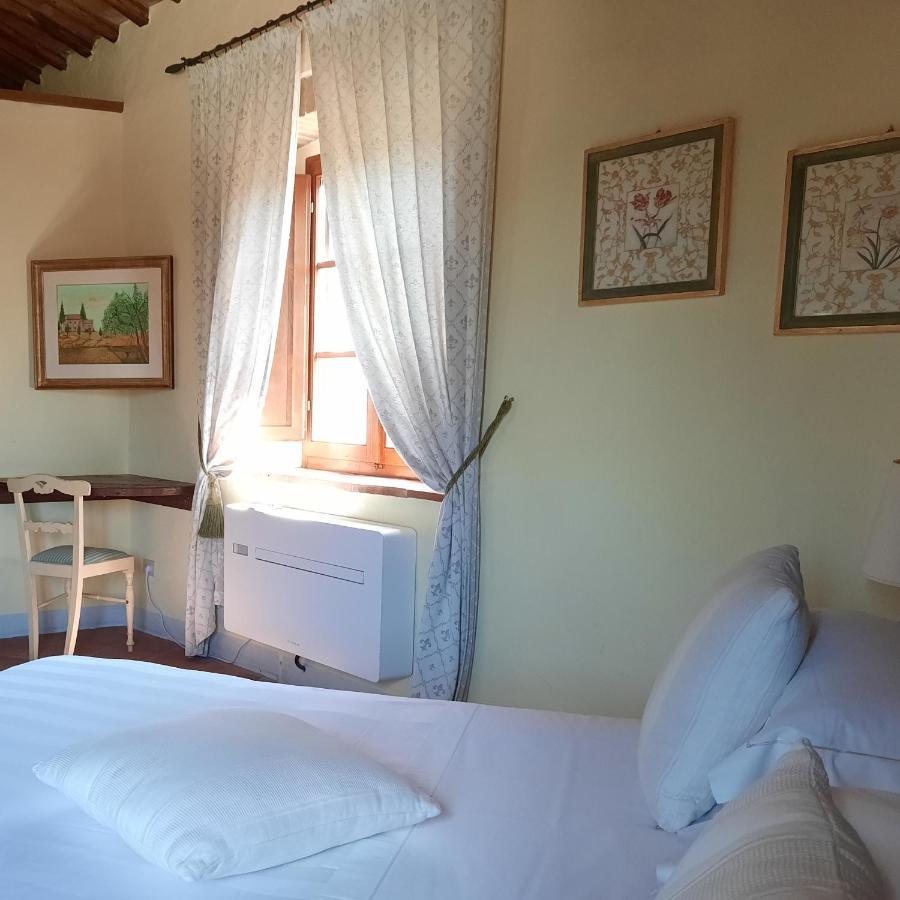Séjour à la ferme Borgo Livernano *